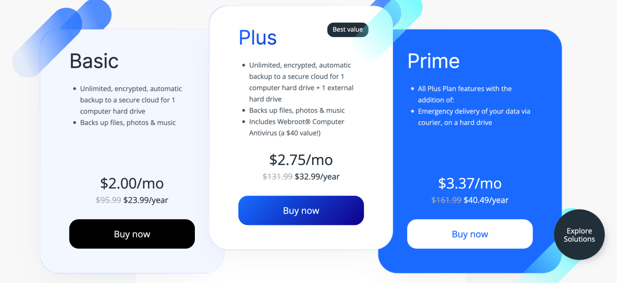 Pricing plans