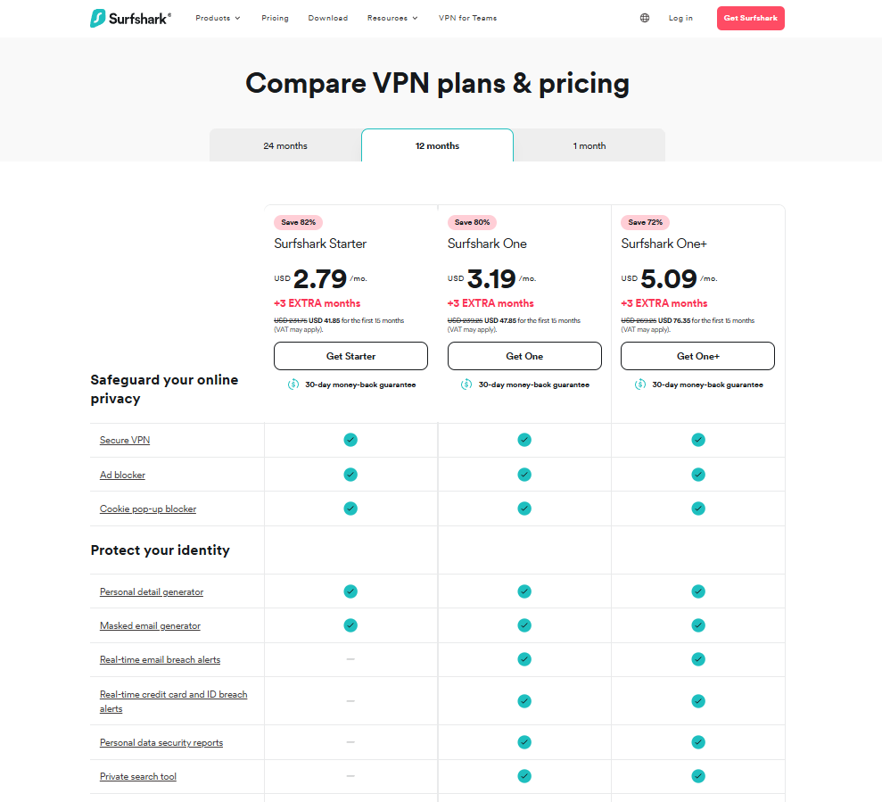 Surfshark's pricing plans