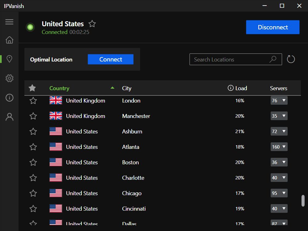 IPVanish Server Load Information