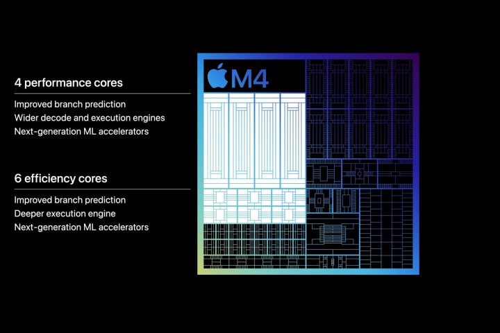 A slide from Apple