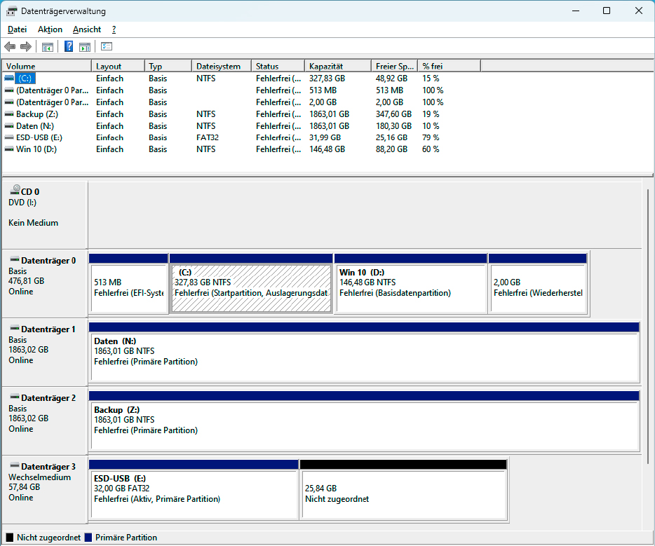 alt text: Windows Disk Management helps identify drives and partitions before formatting to prevent data loss