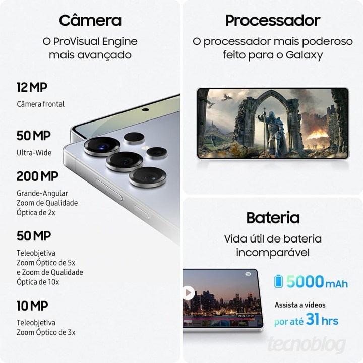 Galaxy S25 marketing materials showcasing potential camera features.