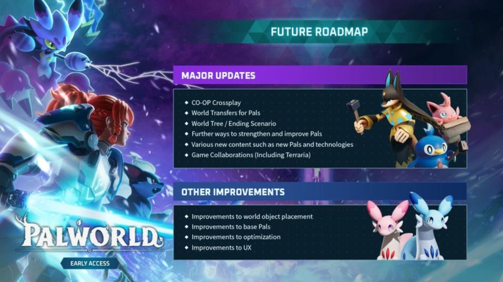 Palworld Future Content Roadmap 2025