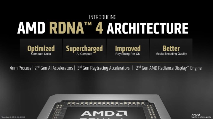 Features for AMD