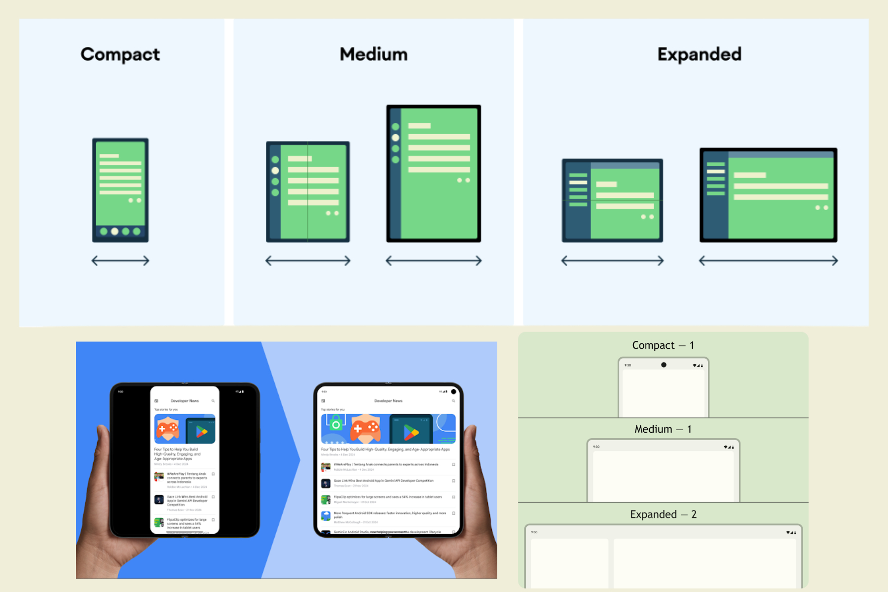 App scaling behavior in Android 16.