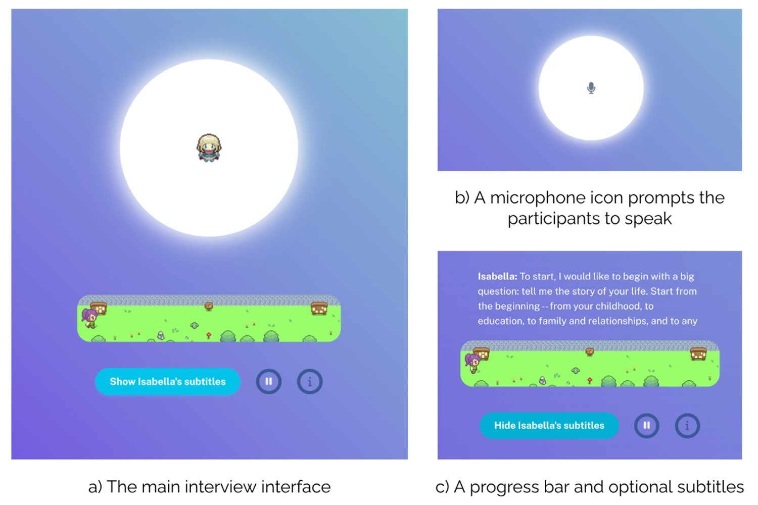 AI Agents Mimic Human Behavior with 85% Accuracy in Stanford Study