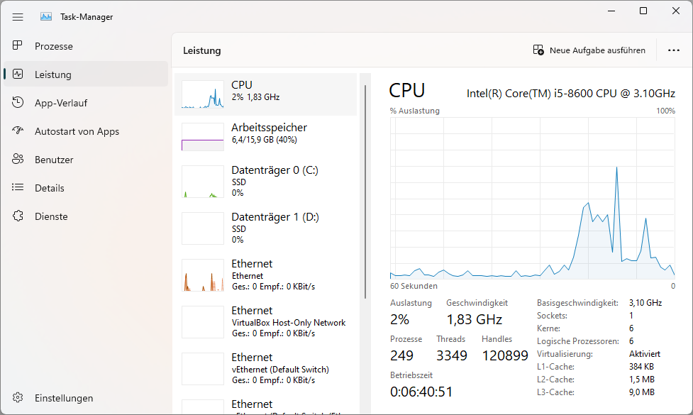 The Windows Task Manager provides data and statistics on key PC components in a clear and graphical format.  It's your first stop for troubleshooting performance issues.