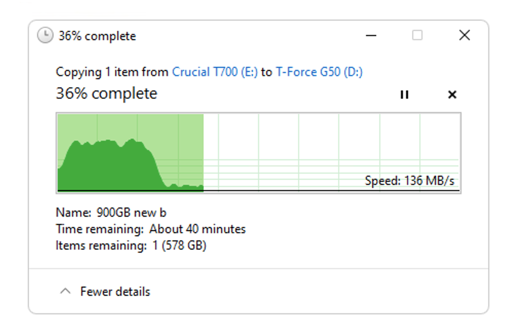 Sustained Write Performance