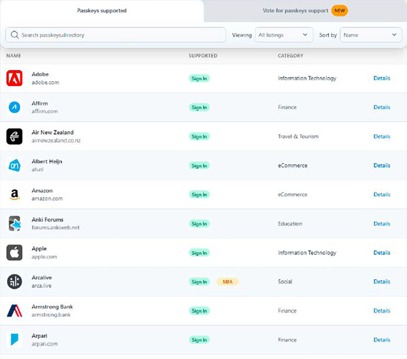 More and more online services support Passkey. Passwordless login is particularly convenient if you use facial or finger recognition — for example via Windows Hello.