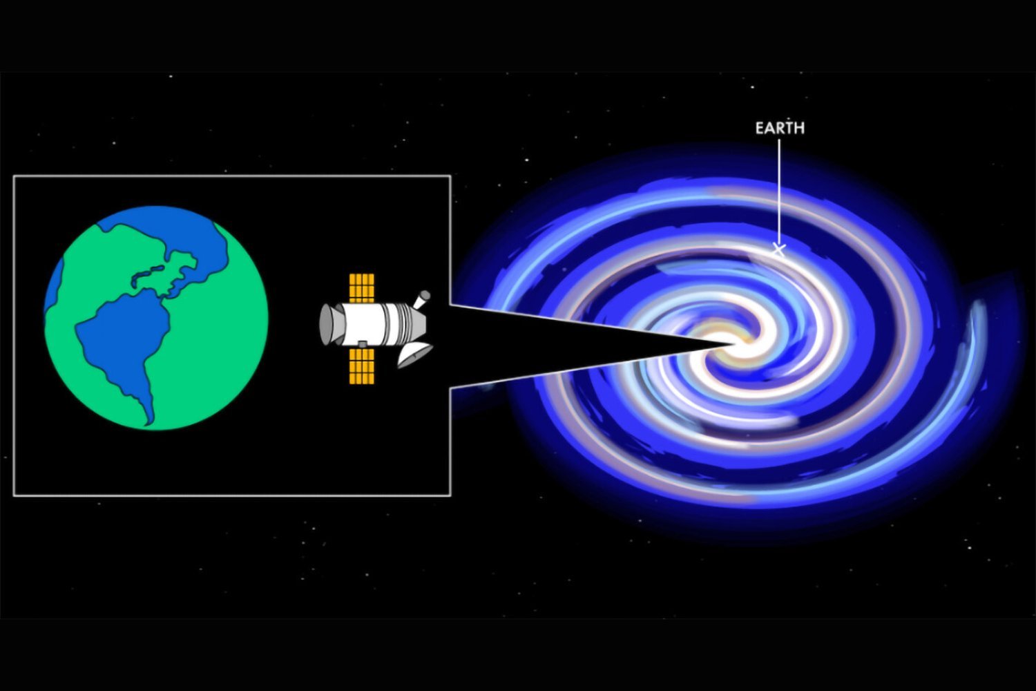 Could a "Twin Earth" Detect Humanity's Technosignatures?