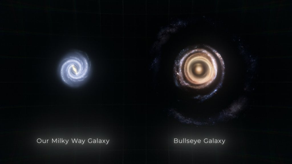 An illustration comparing the size of the Milky Way to the Bullseye.