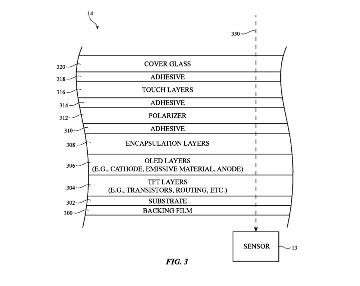 Apple patent for embedded Face ID tech.