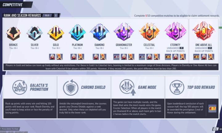 Marvel Rivals Season 1 competitive rewards