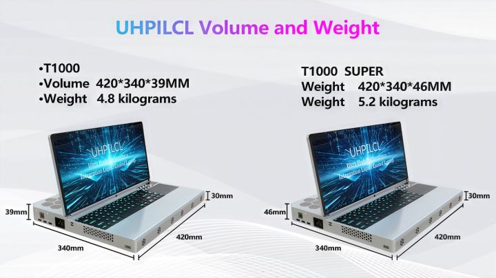 Dimensions and weight comparison of the UHPILCL T1000 and T1000 Super.
