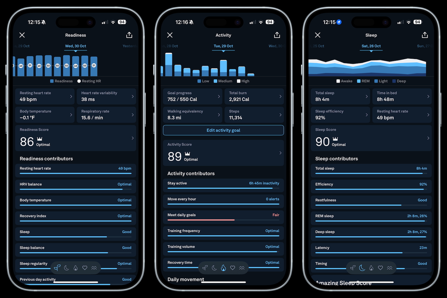 A collection of screenshots from the Oura Ring app showcasing sleep, activity, and readiness scores.