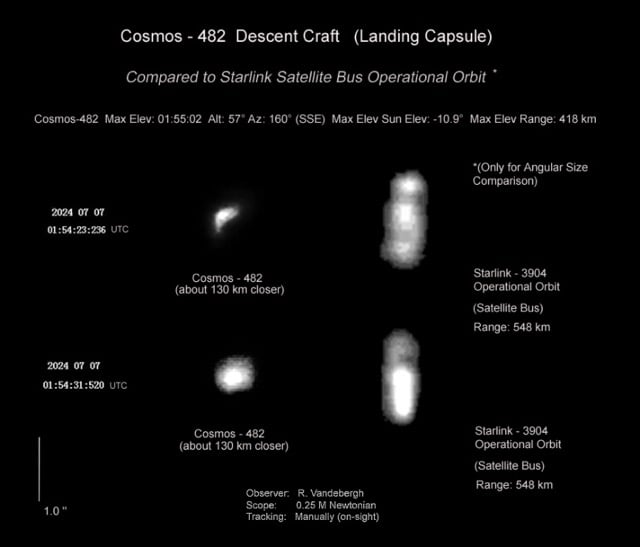 Cosmos 482 in Earth Orbit