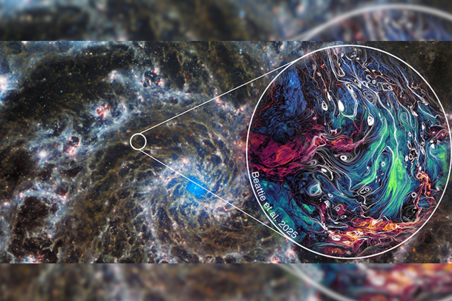 New Galactic Magnetic Turbulence Simulation Unveils Cosmic Secrets