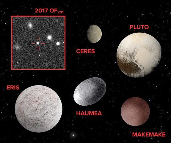 Illustration comparing new minor planet 2017 OF201 with other dwarf planets of the outer solar system.