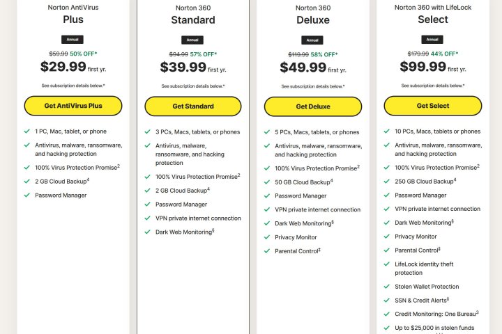 Norton has antivirus and cybersecurity plans for any budget.