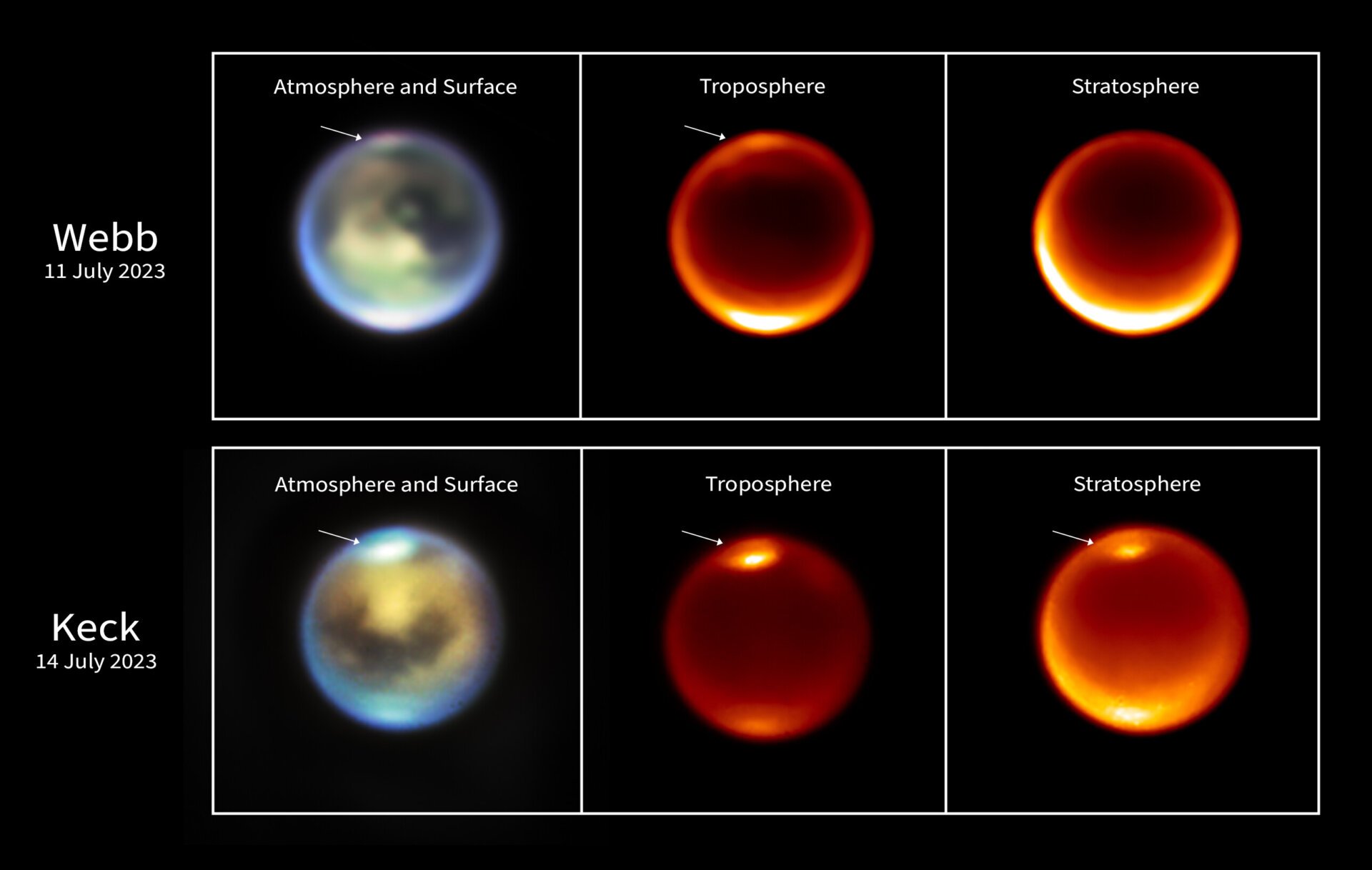 Titan (webb And Keck Image 11 And 14 July 2023)