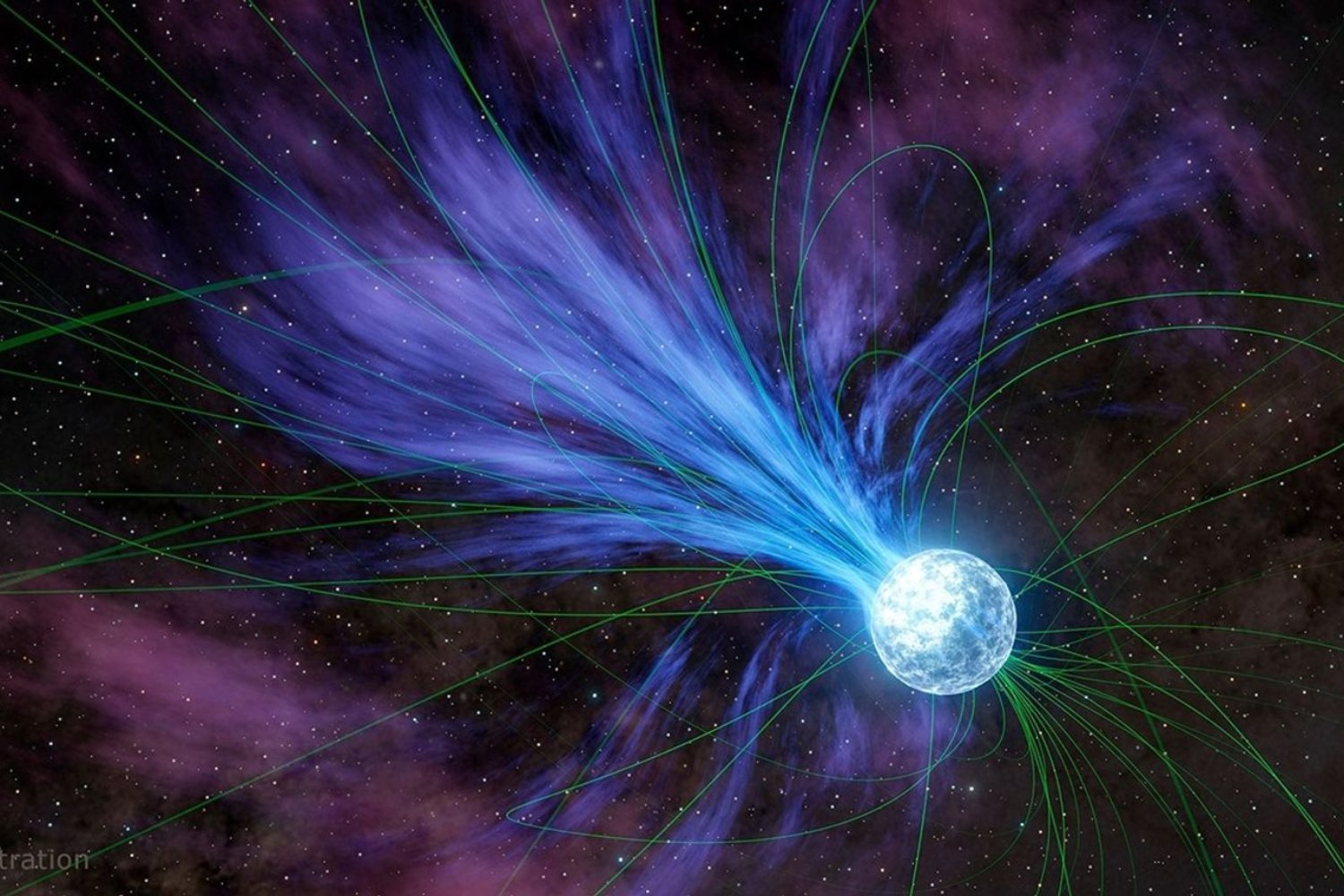 Magnetars: Ancient Cosmic Factories Forging Gold?