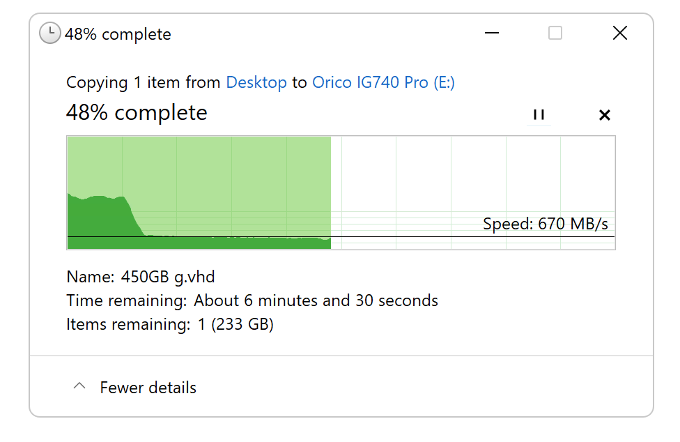 Graph showing the Orico IG740-Pro's native write speed between 500MBps and 750MBps after cache exhaustion.