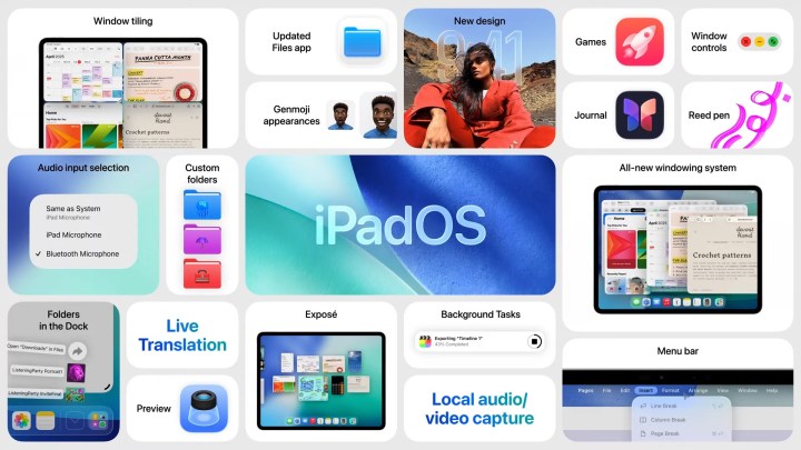 iPadOS 26 interface showcasing new Liquid Design and key features on an iPad screen.